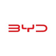 Logo automobilky BYD